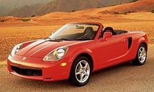2000 Toyota MR2 Spyder