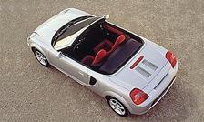 2000 Toyota MR2 Spyder